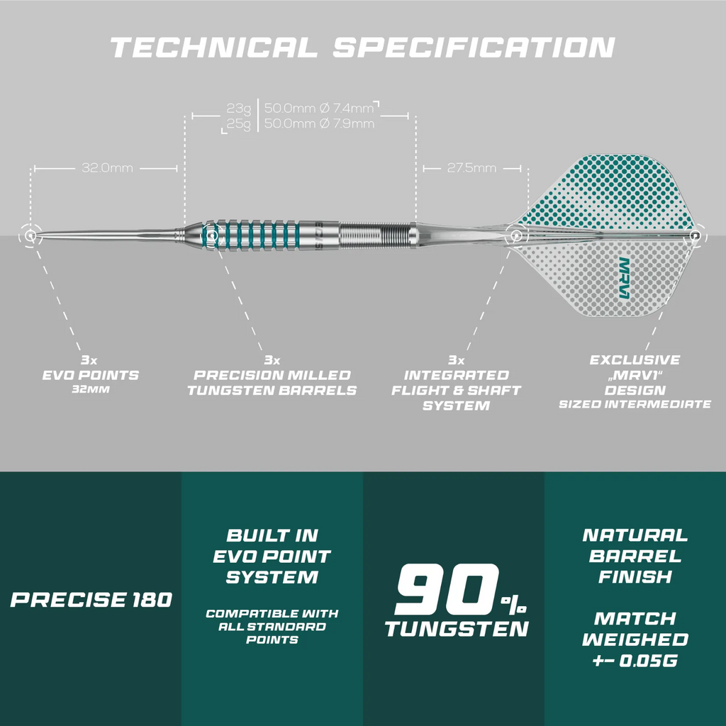 Precise180 MRV1 Dart SUP Flights